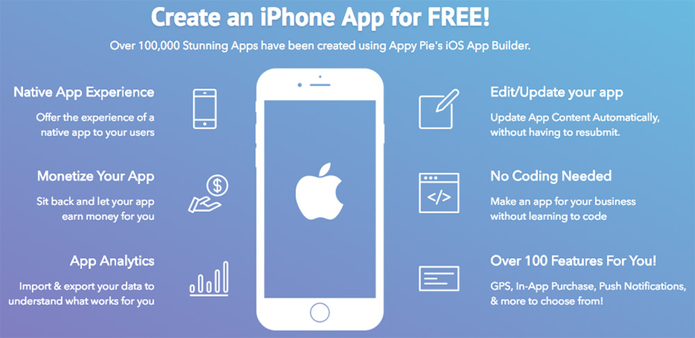 Appy Pie Mobile App Building Platform