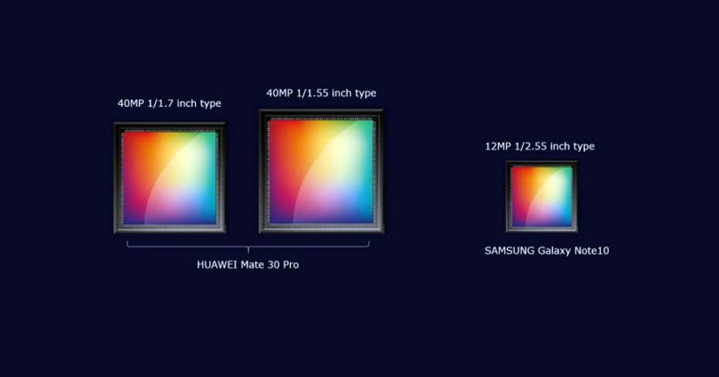 If You Care About Photos You Should Skip The Galaxy Note 10 1024x538