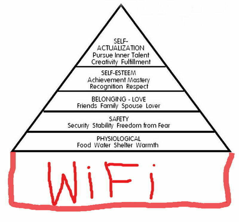 The True Maslow Hierarchy Needs Theory (Student Edition)