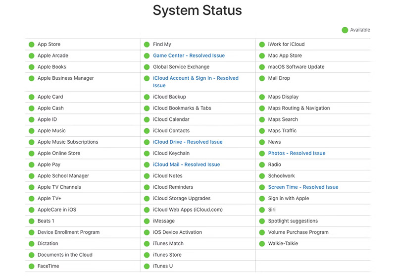 Apple Servers Status