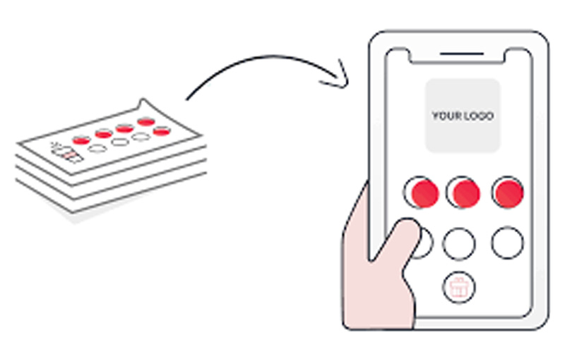 The Digital Loyalty Card - Startup Ideas that haven't been done